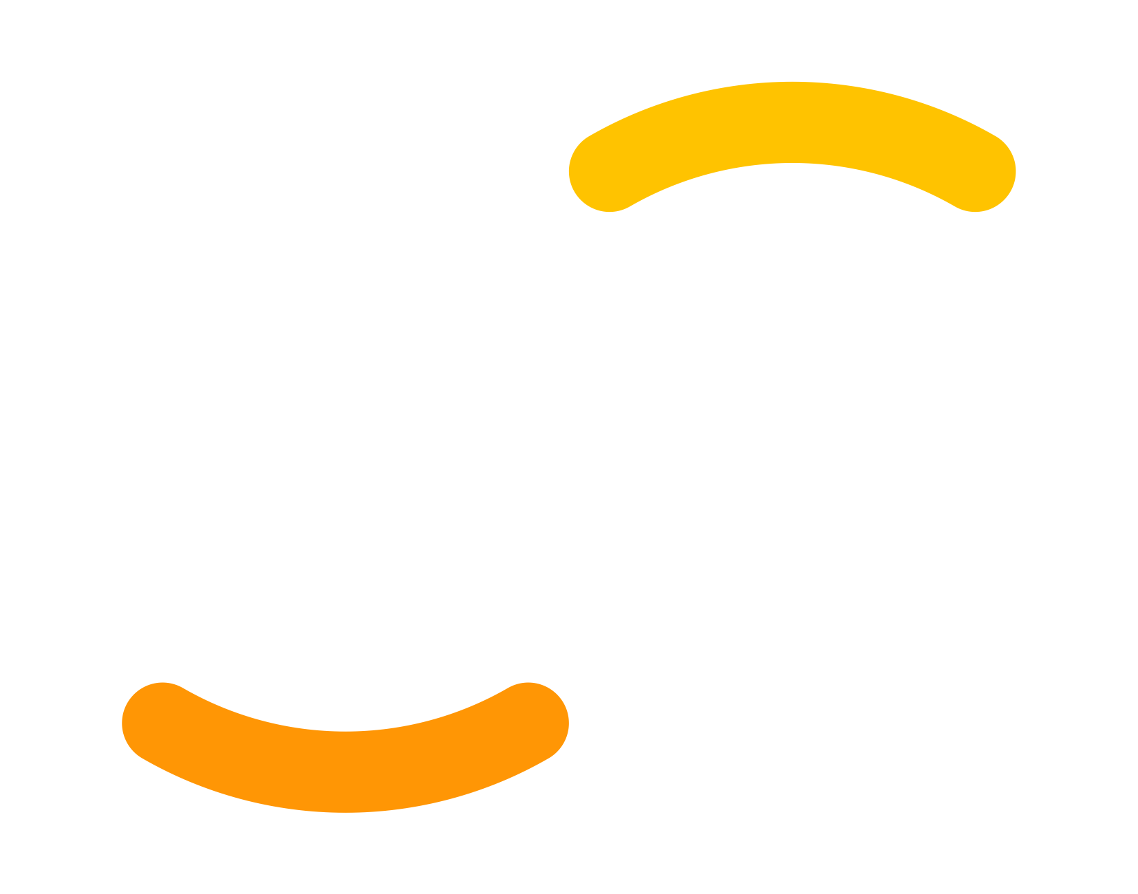 INBLI Logo